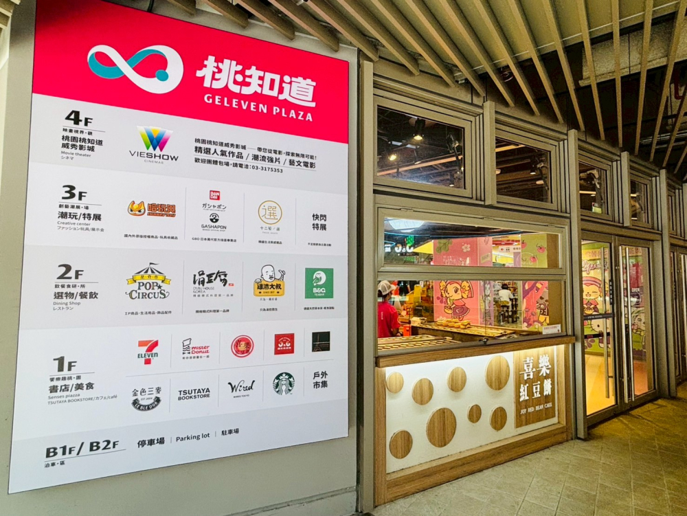 LINE_ALBUM_莊敬商圈街景及遊點_250911_19